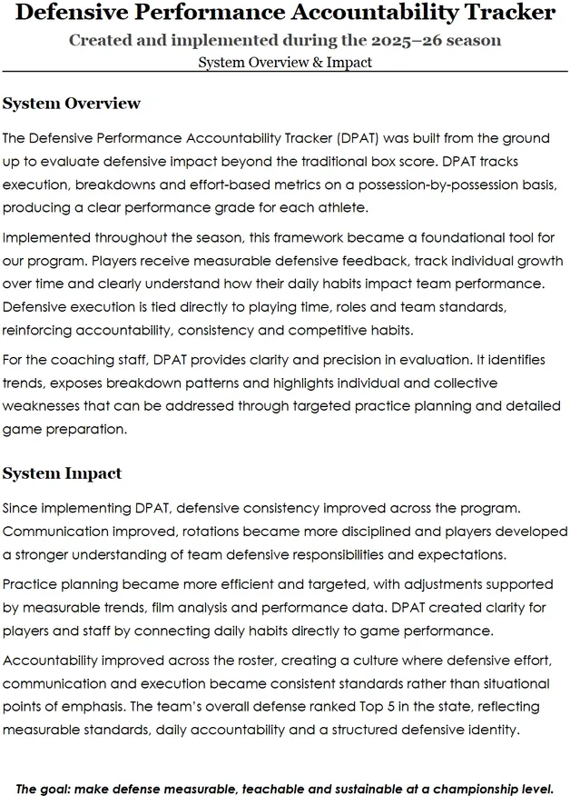 DPAT complete portfolio document preview