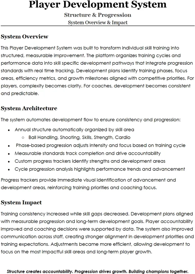 Player Development System overview document preview
