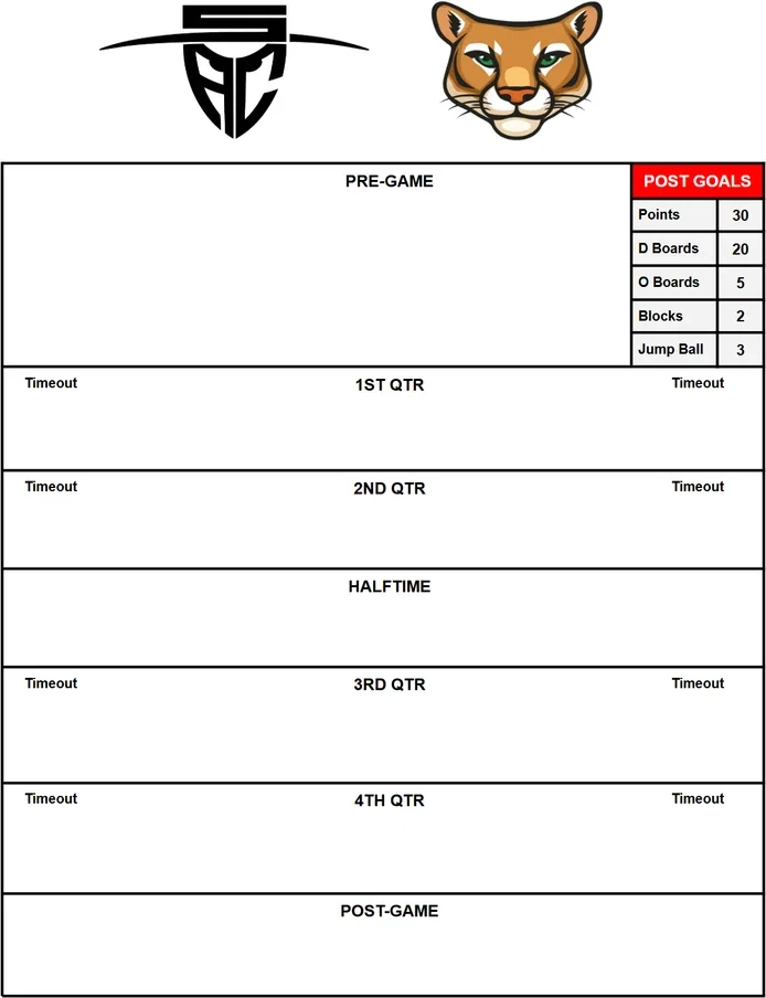 Scouting in-game notes document preview