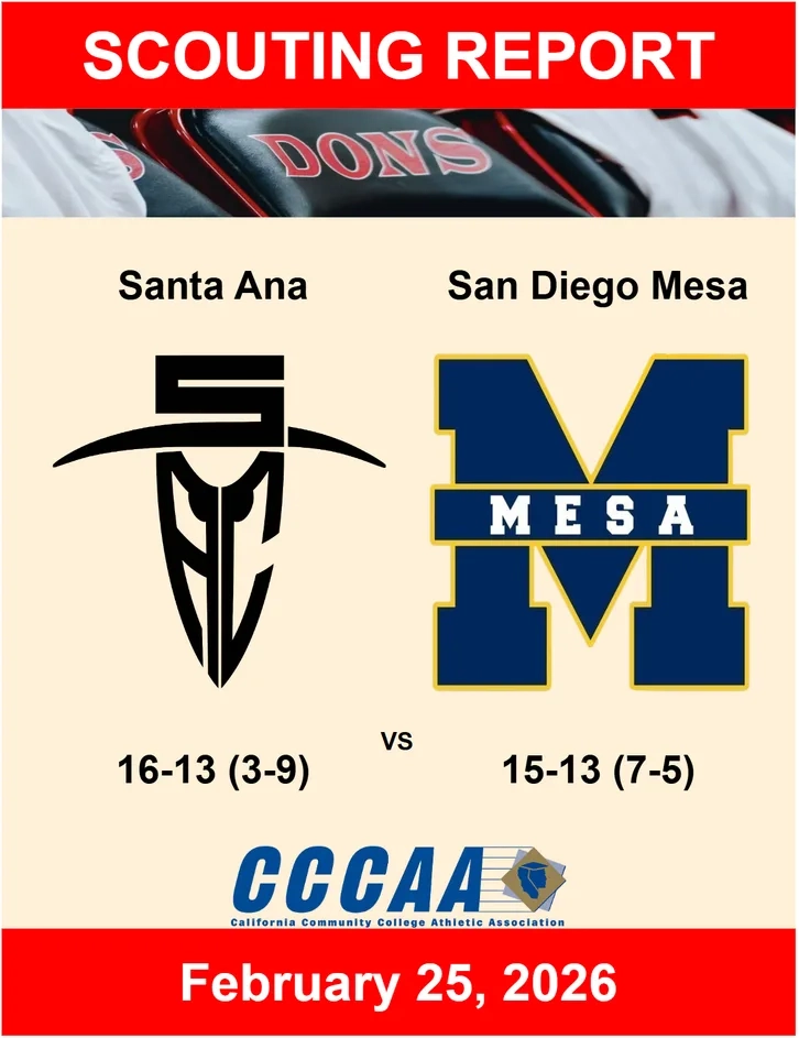 Scouting matchup cover page document preview